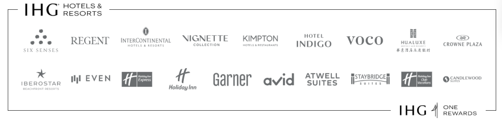 IHG group brands